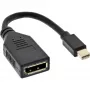 Cavo adattatore InLine Mini DP maschio su DisplayPort femmina, 4K2K, nero, 0,15 m