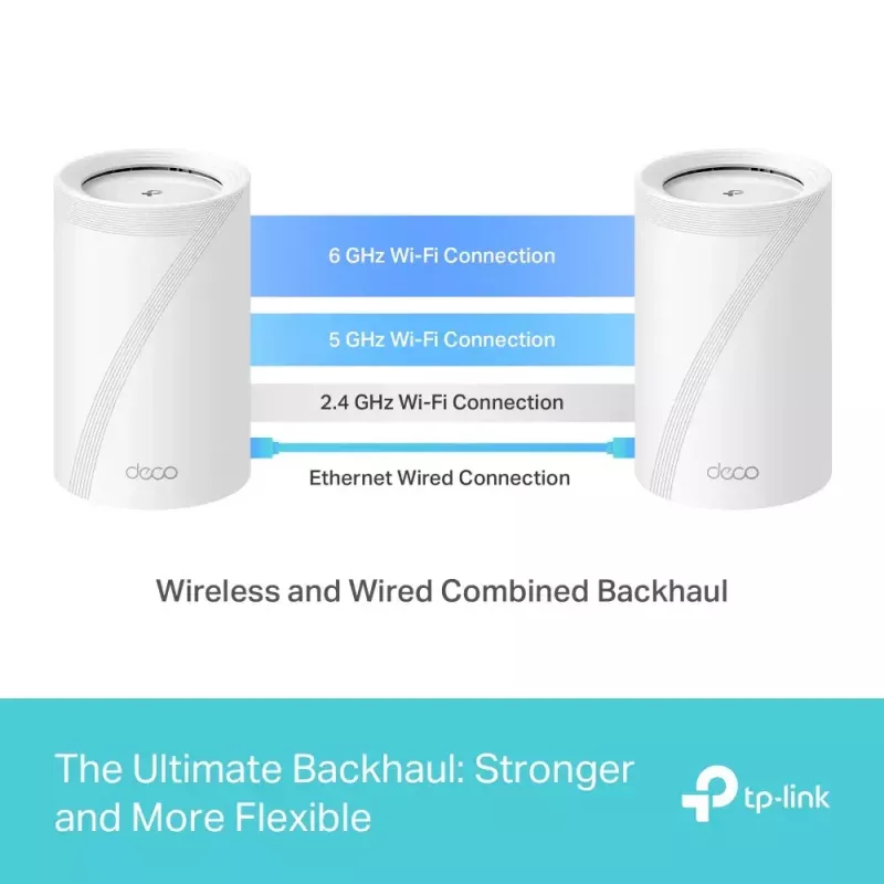 Sistema mesh TP-Link Deco BE65 Tri-Band 2,4 GHz 5 GHz 6 GHz Wi-Fi 7