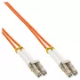 InLine cavo duplex in fibra ottica LC/LC 62.5/125µm OM1 0.5m