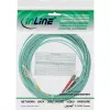InLine cavo duplex in fibra ottica LC/ST 50/125µm OM3 0.5m