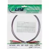 Cavo in fibra ottica duplex ST/ST InLine 50/125µm OM4 15m