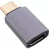 Adattatore USB4 InLine, USB-C maschio/femmina, alluminio, grigio