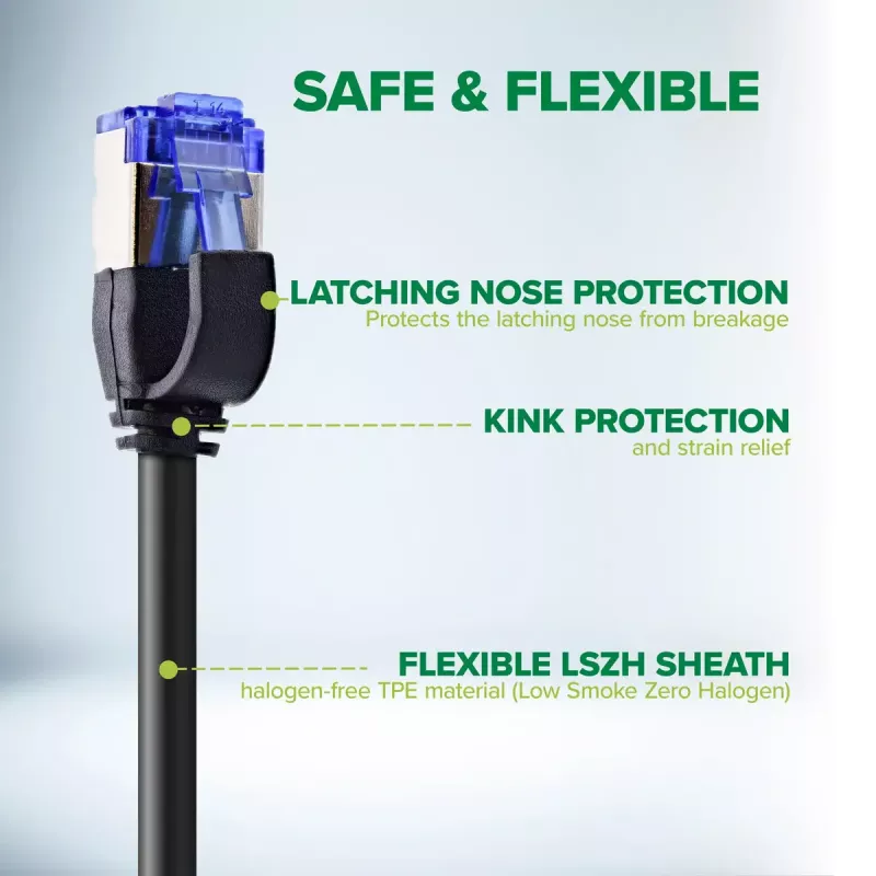 Cavo di rete InLine 74930B blu 30 m Cat6a S/FTP (S-STP)