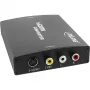 Convertitore InLine da HDMI a S-Video + convertitore audio RCA