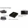 Convertitore InLine da HDMI a S-Video + convertitore audio RCA