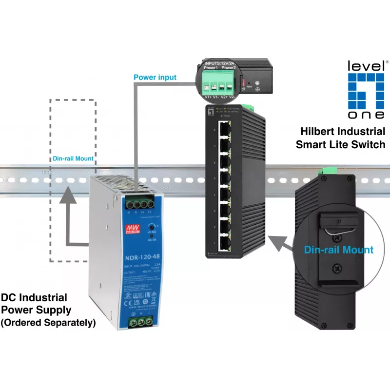 LevelOne Hilbert switch Gigabit Smart Lite industriale 8 porte