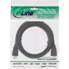 Cavo HDMI High Speed InLine con Ethernet Premium 4K2K spina/spina nero 2,5 m
