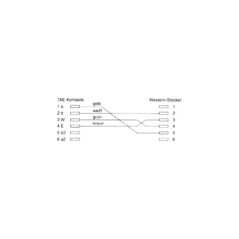 Cavo InLine TAE-F per Telekom/Siemens TAE-F / RJ11 6P4C M/M 20 m