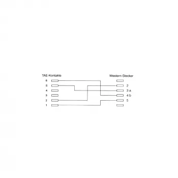 Cavo InLine TAE-N TAE-N / RJ11 6P4C 10m