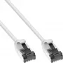 Cavo patch InLine sottile, U/FTP, Cat.8.1, TPE senza alogeni, bianco 2 m