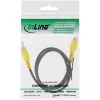 Cavo video InLine, 1x RCA M/M, connettori gialli, 7 m
