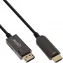 Cavo convertitore DisplayPort a HDMI AOC InLine, 4K/60Hz, nero, 50m