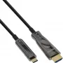 Cavo USB Display AOC InLine, USB-C maschio a HDMI maschio (DP Alt Mode), 25 m
