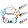 Modulo ricetrasmettitore ottico SFP Intellinet Industrial Gigabit Fiber 1000Base-LX monomodale 10 km argento