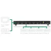 Matrice switch HDMI InLine, 4K2K, 4 ingressi su 2 uscite