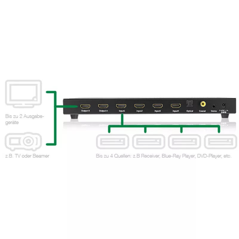 Matrice switch HDMI InLine, 4K2K, 4 ingressi su 2 uscite