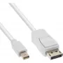 Cavo Mini DisplayPort su DisplayPort InLine bianco 1 m