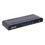 Splitter video HDMI InLine 65010K 4x HDMI 4K Ultra HD