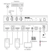InLine 57885C Switch KVM, 2 porte, HDMI, 8K@60Hz, USB 3.2, con IR e RS-232