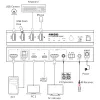 InLine 57885E Switch KVM, a 2 vie, HDMI e USB-C, 4K60Hz