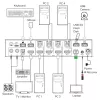 InLine 57885I Switch KVM, a 4 vie, HDMI, 4K60Hz, multiviewer, hub USB, nero