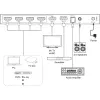 InLine 57885A commutatore video HDMI