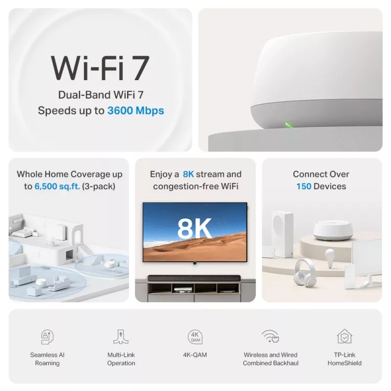 TP-Link DECO BE22 dual band (2,4 GHz / 5 GHz) Wi-Fi 7 (802.11be) bianco 2 interni