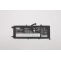 Batteria ricaricabile interna agli ioni di litio per laptop Lenovo 46 Wh, modello 5B10W13933