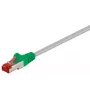 Cavo di rete Goobay 68456 verde-grigio 1 m Cat6 S/FTP
