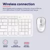 Trust Ody II tastiera mouse inclusi Home/Office RF wireless tedesco bianco