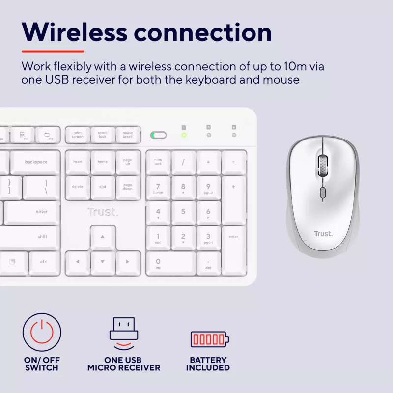 Trust Ody II tastiera mouse inclusi Home/Office RF wireless tedesco bianco
