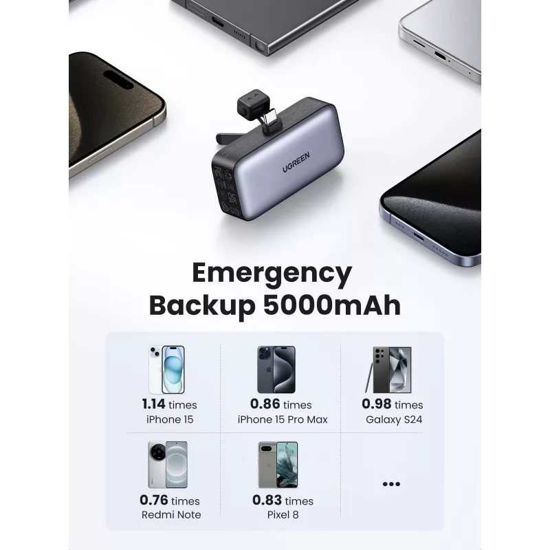 Powerbank UGREEN 35338, 5000 mAh, grigio, batteria portatile per smartphone, uscita per un dispositivo