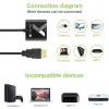 Adattatore cavo convertitore Techly HDMI a VGA nero 0,1 m 1920x1200 60 Hz