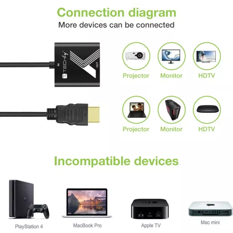 Adattatore cavo convertitore Techly HDMI a VGA nero 0,1 m 1920x1200 60 Hz