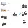 Hama Link.it duo 00205322 trasmettitore/ricevitore audio Bluetooth