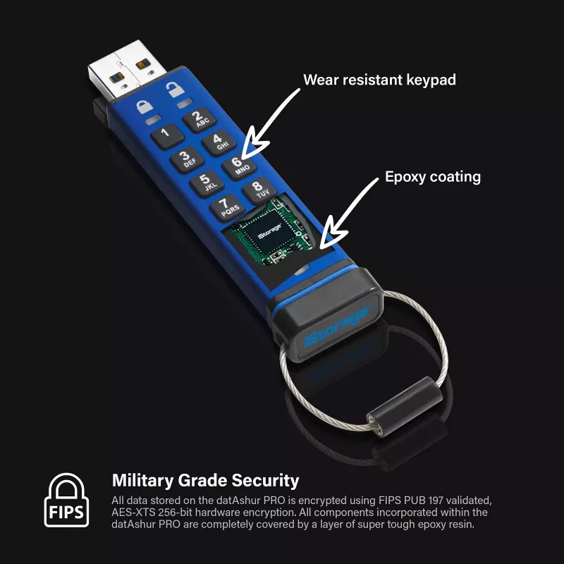 Chiavetta USB iStorage 16GB USB Type-A IS-FL-DA3-256-16