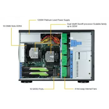 Case computer Supermicro SuperWorkstation 7049A-T Rack 4U Nero