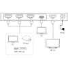 InLine 57885B switch video HDMI