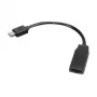 Lenovo Cavo adattatore da Mini DisplayPort a HDMI, 20 cm, FRU 03X6594