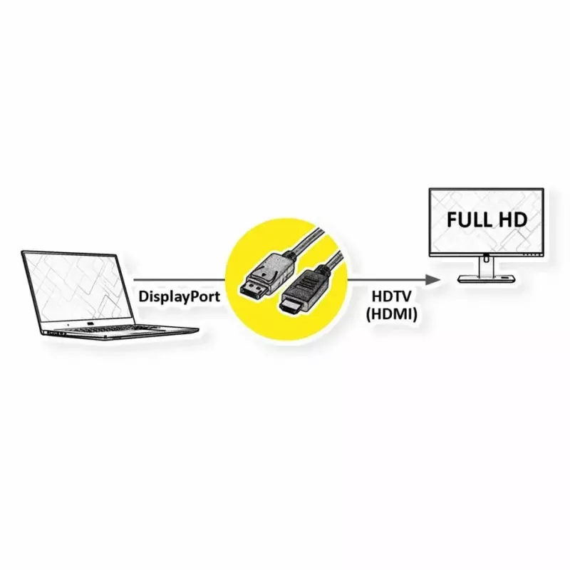 DisplayPort ROLINE 11.44.5782-10 HDTV nero