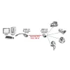 Extender USB 2.0 ROLINE 12.04.1100