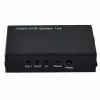 Splitter video ROLINE 14.01.3585