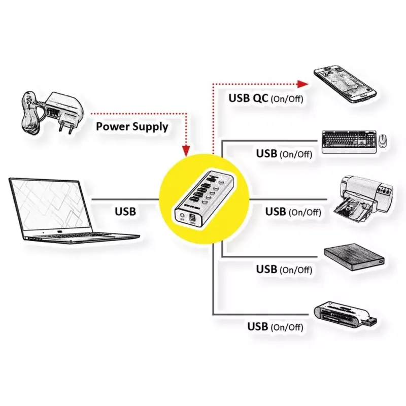 Hub USB ROLINE 3.2 Gen 1 14.02.5058 nero 5120 Mbit/s