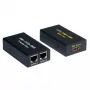 Trasmettitore e ricevitore AV VALUE extender HDMI su doppino intrecciato 25 m