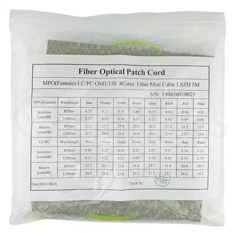 BlueOptics 470-ABGG cavo in fibra ottica InfiniBand 5 m MTP 4x LC