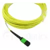 BlueOptics 470-ABGG cavo in fibra ottica InfiniBand 5 m MTP 4x LC