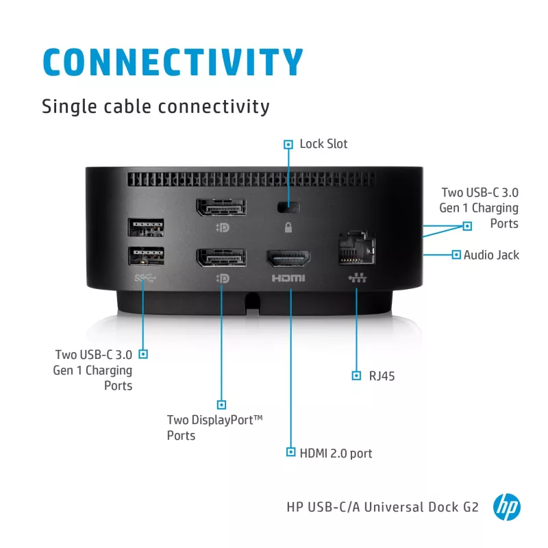 HP USB-C Dock G5, con filo, USB 3.2 Gen 1 (3.1 Gen 1) Type-C, nero, USB, USB Type-C, Windows 10, Windows 7