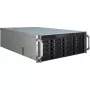 Case server Inter-Tech IPC 4U-4420 rack blu