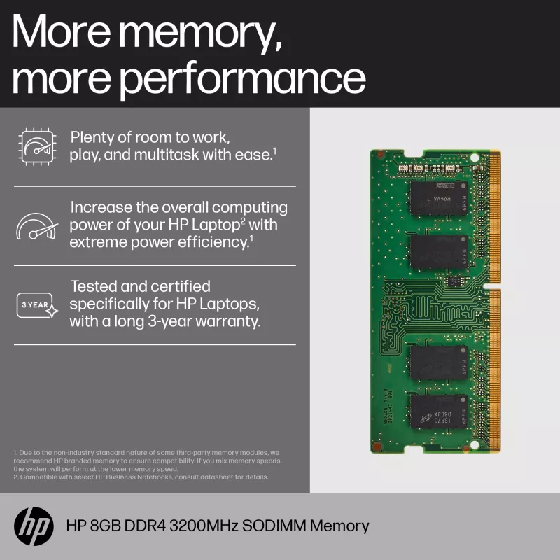 Modulo di memoria HP 16GB DDR4 3200 SODIMM