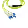 Cavo in fibra ottica BlueOptics InfiniBand 5 m MTP 4x LC verde
